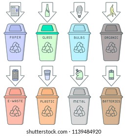 Waste sorting icons set with dustbins and trash. Linear style vector illustration