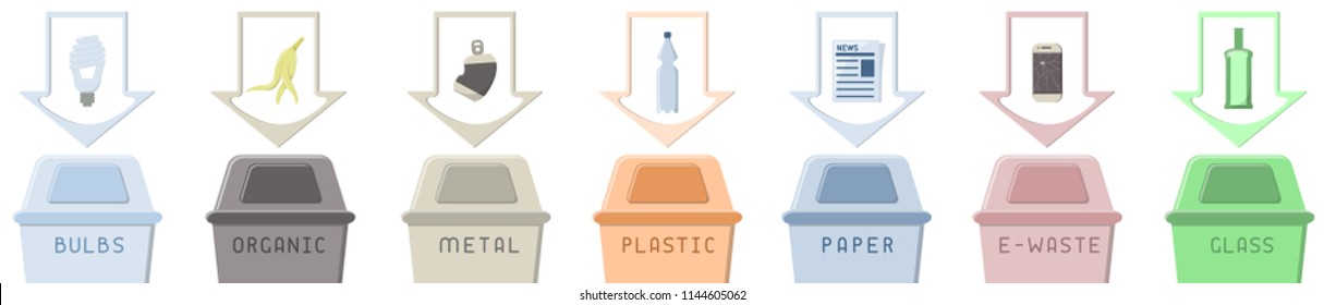 Waste sorting icons set with dustbins and trash.Flat style vector illustration. Seven kinds of garbage. EPS10