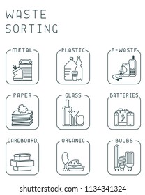 Waste sorting icons set with trash. Linear style vector illustration