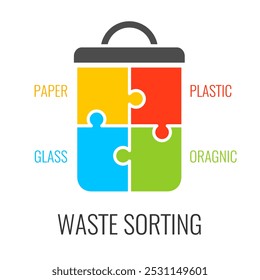 Waste sorting infographic template isolated on white background. Jigsaw puzzle diagram of garbage sorting, vector poster design.