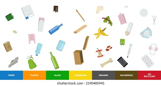 Waste sorting infographics vector illustration