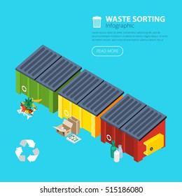 Waste sorting isometric poster of three special garbage containers for food cardboard and glass vector illustration