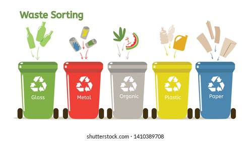 1,275 Reduce waste infographic Stock Vectors, Images & Vector Art ...