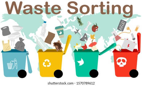 Waste Sorting Process By Separated Into Stock Vector (Royalty Free ...