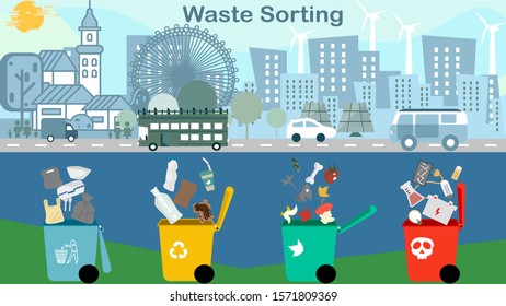 Waste sorting is the process by separated into different elements and color bins such as plastic, glass, organic, metal, electronic, paper for green city concept, minimal vector design.