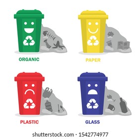 Waste sorting and waste recycling types. Emotional bin type on white background. Vector illustration in flat design.