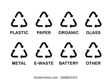 waste sorting set of black symbols, simple wasting bin stickers, marks for garbage, trash can markers, recyclable materials vector label