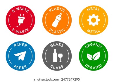 Waste sorting vector stickers. Waste sorting and separation icons set. Electronic, plastic, metal, glass, paper, organic.