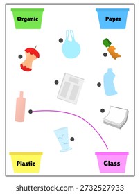 Hoja de trabajo de clasificación de residuos para niños. Hoja de trabajo de educación ambiental.  Desperdicios de alimentos, plástico, papel y artículos de vidrio
