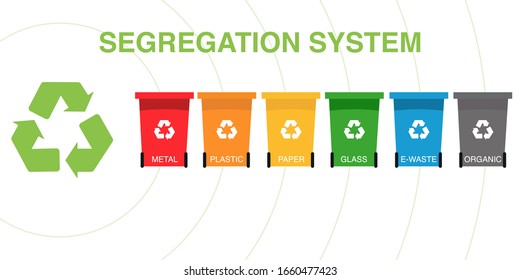 Waste Trash Garbage Recycle Bin Icon Concept Vector