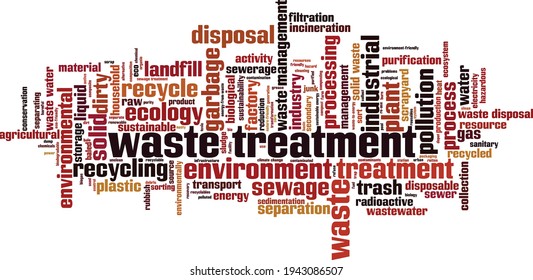 Waste treatment word cloud concept. Collage made of words about waste treatment. Vector illustration
