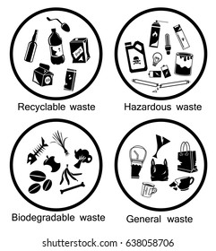 Waste Types Icon Set, Recyclable, Hazardous, Biodegradable And General Waste, Symbol For Separation Waste