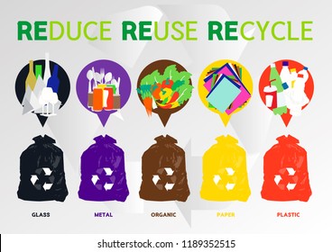 Waste types segregation recycling