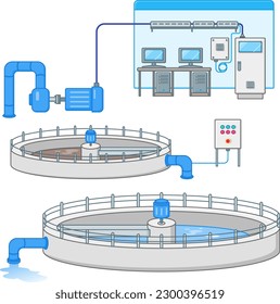 waste water treatment plant (wwtp) illustration use flat style design