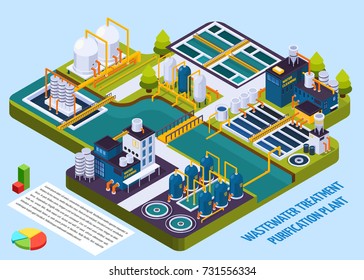 Waste water treatment purification plant with reservoir, separators, filters, pumps, isometric composition with infographic elements vector illustration