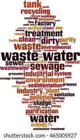 Waste water word cloud concept. Vector illustration