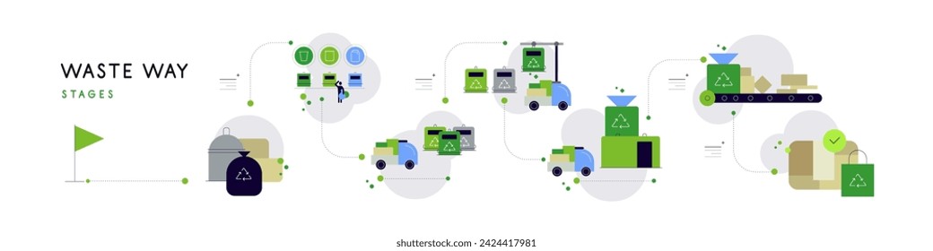 Waste way to recycling. Waste management and sorting. Flat illustration, infographic elements. Vector file.