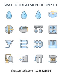 Wastewater Treatment Process Plant, That Removes Contaminants And Undesirable Components To Improves The Quality Of Water Appropriate For End-use Such As Drinking Or Water Supply, Vector Icon Design.