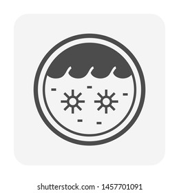 Wastewater or waste water icon, that has been contaminated by human use from domestic, industrial, commercial or agricultural activities contain physical chemical and biological pollutants. 