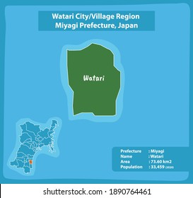 Watari City or Village Region Miyagi Prefecture Map Japan