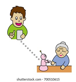 Watch over the lonely elderly