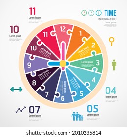 Mira el cartel de la sierra de forma. Ilustración vectorial de plantilla de diseño de concepto de tiempo