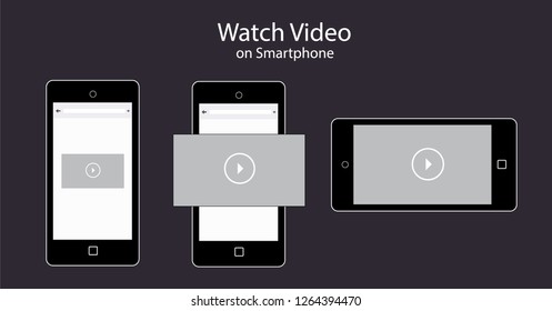 Watch video user interfaces with full screen on mobile web browser