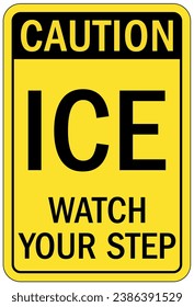 Watch your step warning sign and labels
