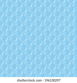 water