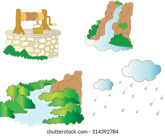 water