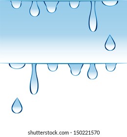 Water abstract background as water drops falling down