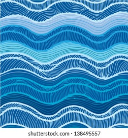 Water background. Pattern with waves