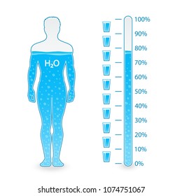 Water balance, male silhouette. The percentage of water in the body. Healthy lifestyle.