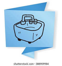 water basin doodle
