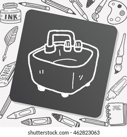 water basin doodle