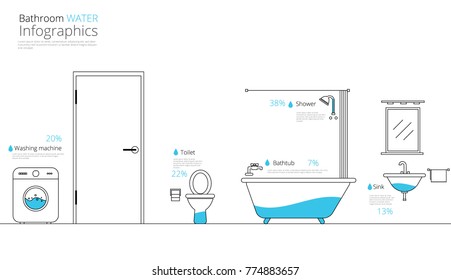 Water Bathroom Infographics Elements. Vector illustration