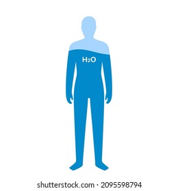 Water body balance concept. H2O level poster. Good metabolism, healthy nutrition and self care. infographic with fluid balance in adult person. Male silhouette isolated flat vector illustration.