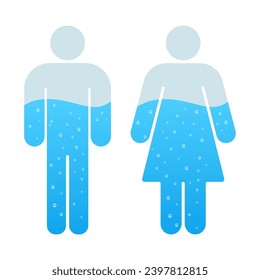Water body balance concept. H2O level poster. Good metabolism, healthy nutrition and self care. infographic with fluid balance in adult person. Vector illustration