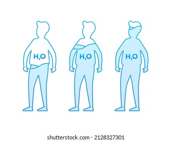 Water body balance. H2O level. Healthy lifestyle. Vector stock illustration.