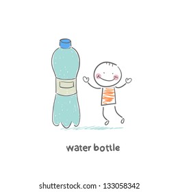 Water bottle