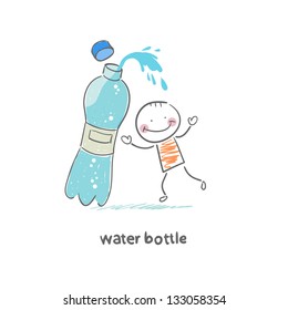 Water bottle