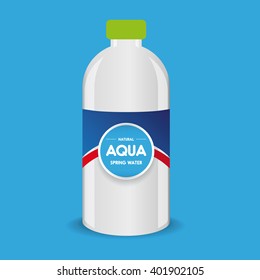 Water bottle with aqua label