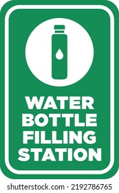 Water Bottle Filling Station Sign | Template for Parks, Schools, and Outdoor Fountains