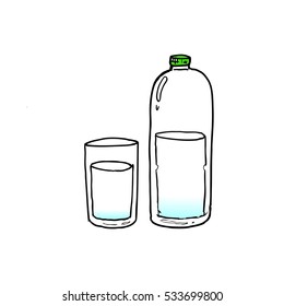  Water bottle and a glass of water