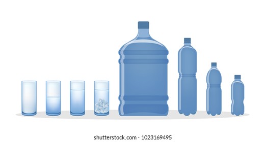 Water bottle and glasses. Objects for liguids.