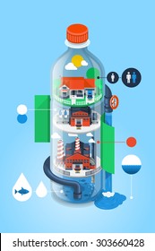 water bottle illustration with factory infographic