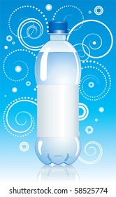 Water bottle with a moving background behind.