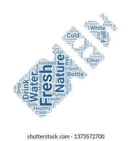 water bottle word cloud. tag cloud about water bottle