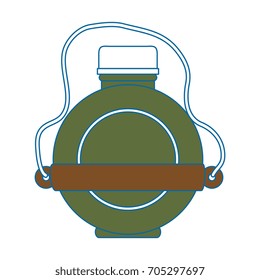 water canteen icon