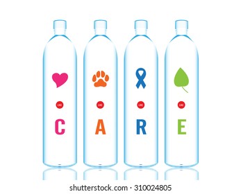 Water and care